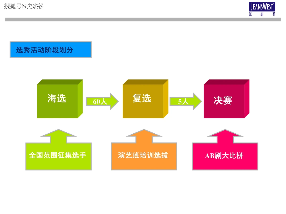 如何借助专业篮球教练提升个人声誉_2